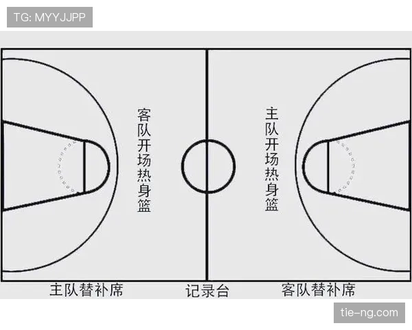 全面解析篮球二次起跳规则：合法动作与违例的界限。
