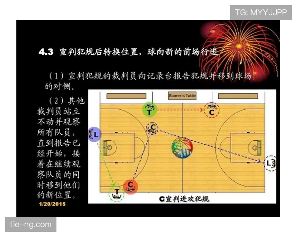 篮球规则全面解析：裁判判罚流程详解