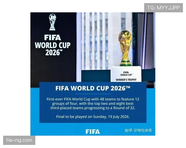 2026世界杯48队赛制如何分组晋级淘汰赛规则详解
