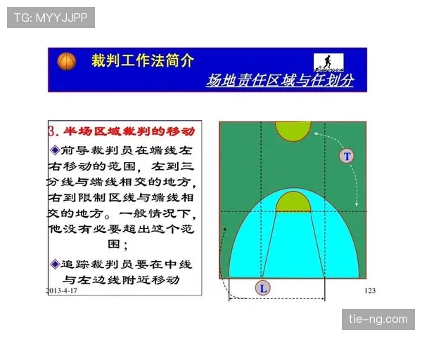 详解篮球持球启动规则的具体判定标准以及是否构成走步违例 详解篮球持球启动规则的具体判定标准以及是否构成走步违例